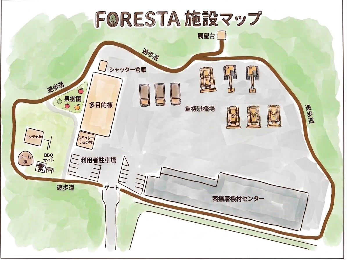 FORESTA 敷地全体マップ。ゲート・利用者駐車場・多目的棟・シミュレーション棟・コンテナ棟・ドーム棟・BBQサイト・果樹園・シャッター倉庫・展望台・重機駐機場の配置図。